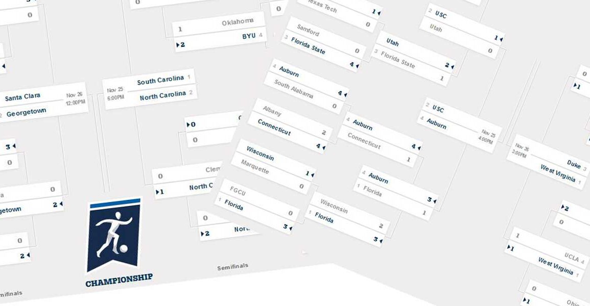 2016 ncaa tournament elite eight bracket