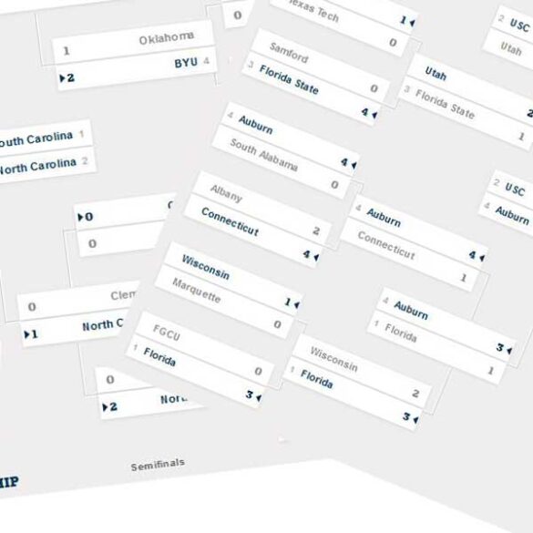 2016 ncaa tournament elite eight bracket