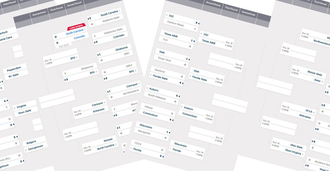 2016 NCAA Tournament brackets for the second round