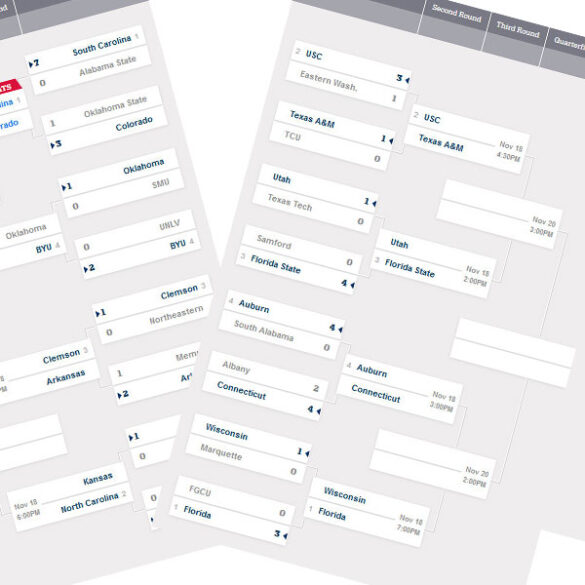 2016 NCAA Tournament brackets for the second round