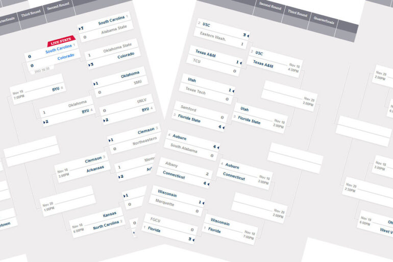 2016 NCAA Tournament brackets for the second round