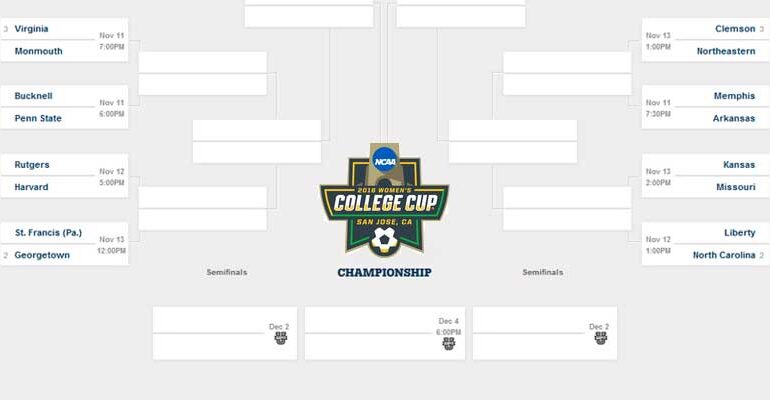 2016 partial women's college cup bracket image