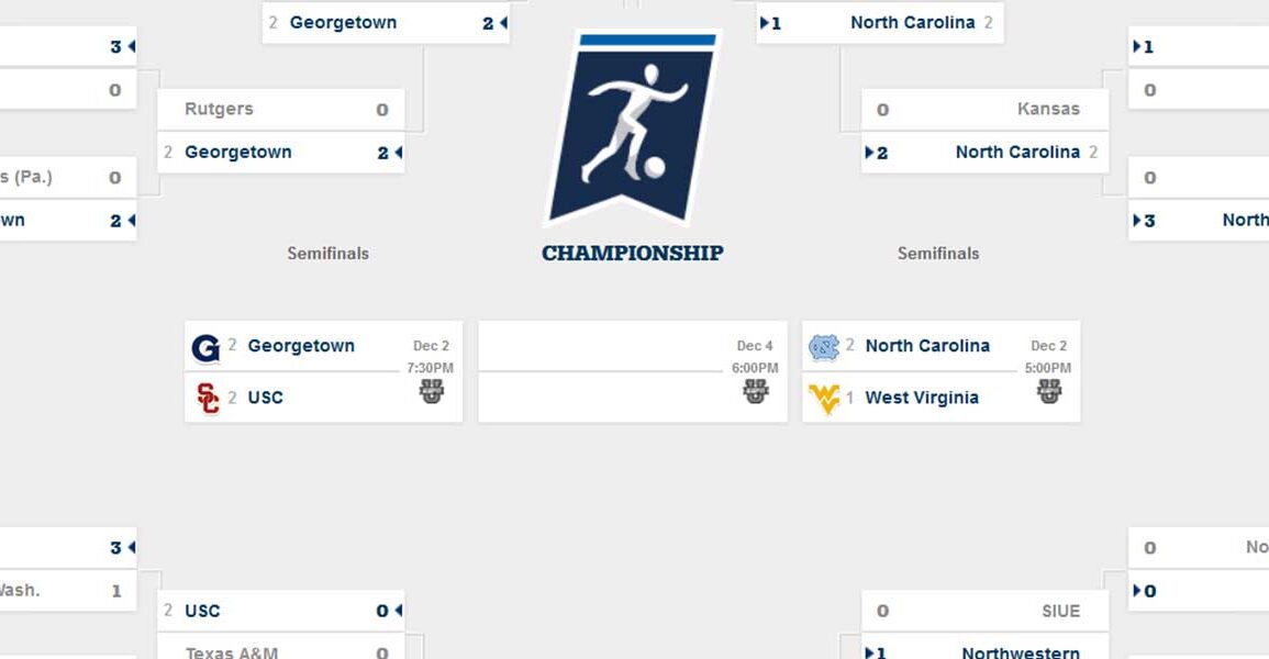 2016 final four ncaa bracket