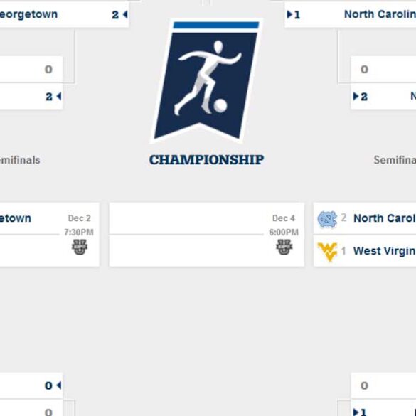 2016 final four ncaa bracket