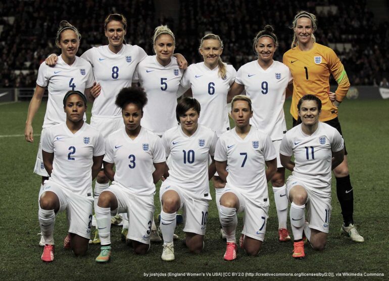 England lineup versus USA in 2015 friendly via joshjdss (wiki commons).